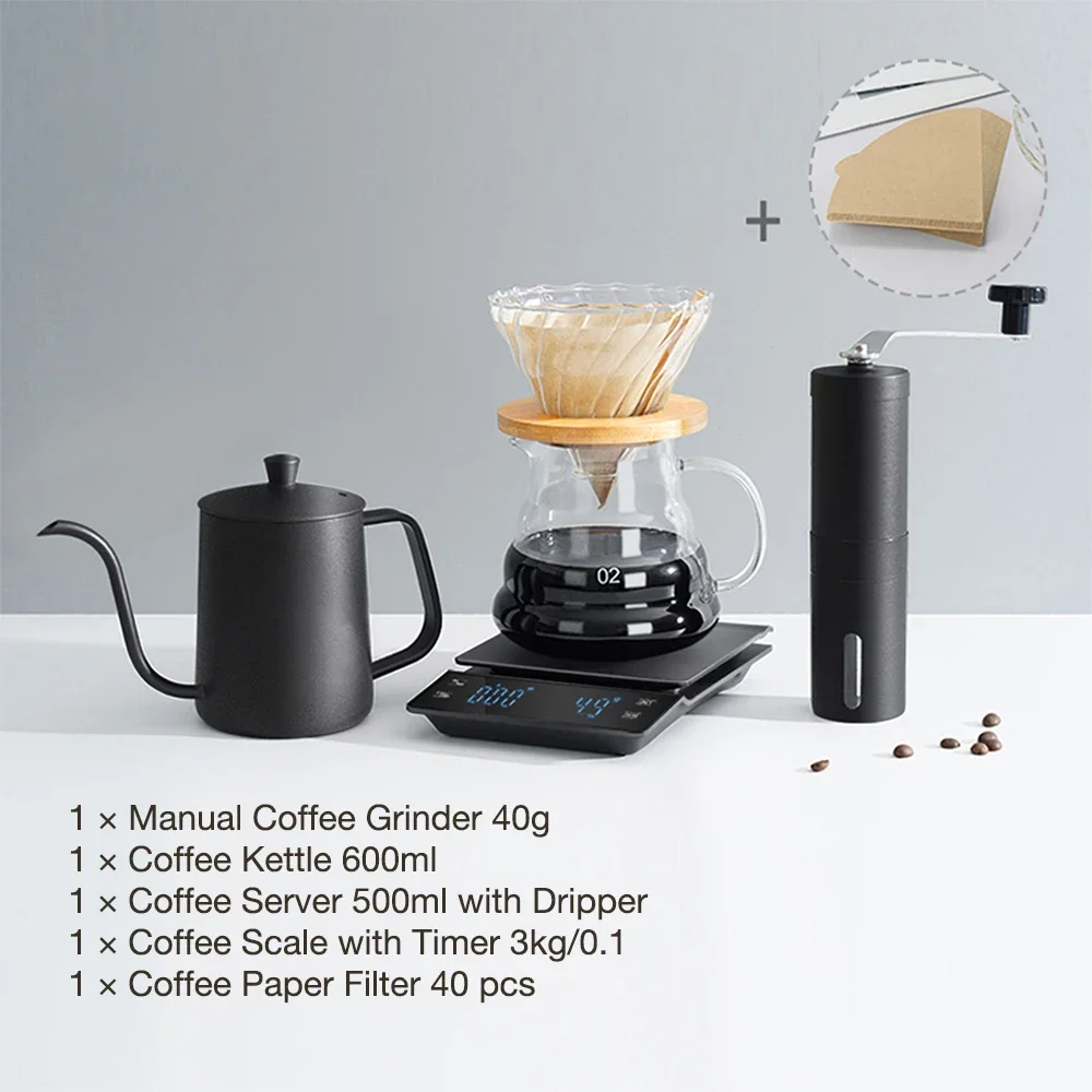 Zestaw do kawy kroplowej Zesta – Pour Over Kettle recenzja i cena