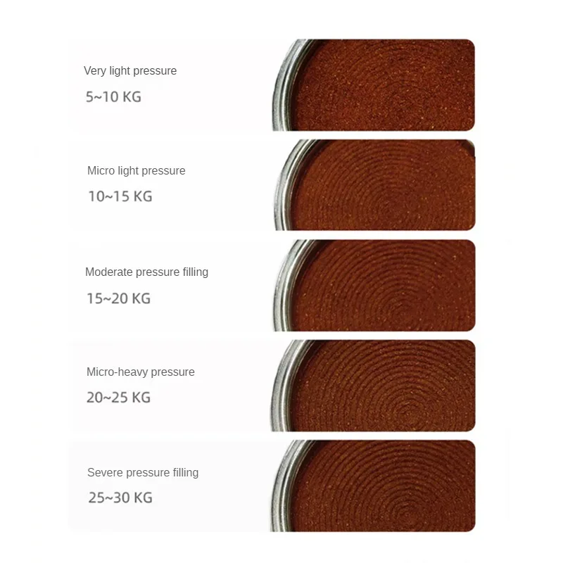 Portafilter 58mm 58.35mm 58.5m – Coffee Tea Espresso Machines recenzja i cena